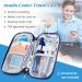 Youshares Insulin Cooling Bag with 2 Cooling Packs - Diabetic Pocket Accessory for Safe and Cold Insulin Travel (Hydrangea) - Buy Online on GoSupps.com