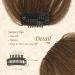 Sofeiyan 100% Remy Human Hair Pony Clip-in Fringe Bangs - Natural Red-Brown Clip-in Extensions for Women - Buy Online on GoSupps.com