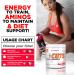ALLMAX ACUTS Amino Energy Drink - Goji Berry Flavor (7.4 oz) | Boost Energy & Focus - Buy Online on GoSupps.com