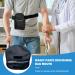 Waterproof Ostomy Bag with Adjustable Elastic Band | Reusable & Washable Colostomy Bag Covers | Premium Protection for Comfort & Confidence - Buy Online on GoSupps.com