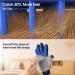 Pet Grooming Glove Cat Grooming Glove Dog Grooming Glove Grooming Mitt For Dogs Cats Deshedding Brush Glove Pet Hair Remover Pet Brush Gloves for Rabbit Horses Dogs Cats with Long/Short Fur (Blue) - Buy Online on GoSupps.com