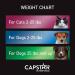 CAPSTAR Oral Flea Treatment for Dogs - Fast Acting Tablets - 6 Count (Over 25 lbs) - Starts Killing Fleas in 30 Minutes - Buy Online on GoSupps.com