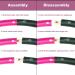 BetterSense 2lb Weighted Hoola Hoop for Adults - Detachable 8 Section Pink Hula Hoop - Exercise and Fitness Essential - Buy Online on GoSupps.com