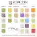 Pre de Provence Artisanal Soap Bar 5.3 oz - White Gardenia | Organic Shea Butter | French Skincare | Quad Milled for Rich Lather | Moisturizing and Smooth - Buy Online on GoSupps.com