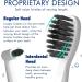 Sonic-FX Solo Sonic Rechargeable Toothbrush | 3 Brushing Modes with Smart Timer & Charging Dock | Includes 3 Brush Heads - White - Buy Online on GoSupps.com