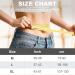 Umbilical Hernia Belt for Men & Women | Abdominal Support with Compression Pads | XL Ventral Epigastric & Post Surgery Binder - Buy Online on GoSupps.com