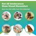 5Strands Pet Food Intolerance Test: At-Home Sensitivity Test for Dogs & Cats | 270 Items | Results in 7 Days - Protein, Grain, Fruit, Preservatives | Hair Analysis | Accurate for All Ages and Breeds - Buy Online on GoSupps.com