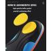 Daotshy Plantar Fasciitis Relief Insoles with Arch Support - Motion Control Shoe Inserts for Men and Women (Men 5-5.5/Women 8-8.5 245mm) - Buy Online on GoSupps.com