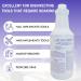 LUCAS-CIDE TB All Purpose Cleaner | Disinfecting Spray for Home & Salon - Multi-Surface Cleaning Supplies for Everyday Hygiene - Buy Online on GoSupps.com