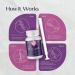 Queen Care Boric Acid Suppositories & Applicators - 30 Capsules for PH Balance & Yoni Health Support - Buy Online on GoSupps.com