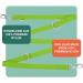 Premium 3-Way Adjustable Dog Leash - 2m Nylon for All Sizes | Multicolor Options | Durable & Versatile - Ideal for Dogs & Puppies - Shop Now! - Buy Online on GoSupps.com