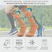 360 RELIEF - Flight Compression Socks Supports | Blood Circulation Travel Work S-M Beige with 2 White lines - Buy Online on GoSupps.com