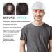 Ikeener Laser Therapy Hat for Hair Growth | FDA Approved Hair Loss Treatment for Men | Red Light Therapy Cap for Thinning Hair - Buy Online on GoSupps.com