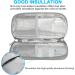Youshares Insulin Cooling Bag - TSA Approved Diabetic Bag with 2 Cooling Batteries | Keep Medications Safe & Cold - TREIBSAND Blue | Perfect Diabetes Accessories for On-the-Go - Buy Online on GoSupps.com