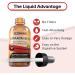 MAX Absorption Vitamin B12 6000mcg Sublingual Liquid Drops - 60 Servings, Non-GMO Vegan Friendly - Buy Online on GoSupps.com