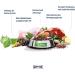 Happy Dog Sensible Mini France 800g - Premium Dog Food for Small Breeds Best Quality & Fast International Shipping - Buy Online on GoSupps.com