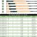 Maxcatch Extreme Graphite Fly Fishing Rod 9ft 4-Piece IM7 Carbon Blank | Hard Chromed Guides | 3/4/5/6/7/8/10wt Options - Buy Online on GoSupps.com