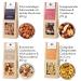 Wellnuss Ladiesnight Premium Vegan Gift Set for Women | Best of Nuts - 4 Delicious Nuss-Snacks | Perfect Gift for Girlfriend Mother Sister - Buy Online on GoSupps.com