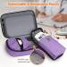 SITHON Diabetic Supplies Organizer Case - Portable & Water Resistant Travel Bag for Insulin Pens, Glucose Meter & More (Purple) - Buy Online on GoSupps.com