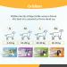 Animal Vita Spot On Tick Protection for Dogs | Reliable Tick Control for Small Dogs (2-10kg) - Buy Online on GoSupps.com