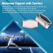 360 RELIEF Tennis & Golfers Elbow Support Brace - Adjustable Strap for Men & Women | Pain Relief for Tendonitis, Arthritis | 1 Pair Light Pink | Includes Mesh Laundry Bag - Buy Online on GoSupps.com