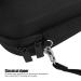 Buy Waterproof Electric Shaver Storage Case - EVA Travel Bag for Braun | International Shipping Available - Buy Online on GoSupps.com