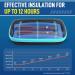 Insulin Cooler Travel Case - Diabetic Medication Cooling Bag in Blue - Buy Online on GoSupps.com