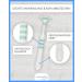 Effective Oral Prevent Tongue Cleaner - 2 Pack Gentle Tongue Brush & Scraper for Fresh Breath | International Shipping - Buy Online on GoSupps.com