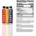 KENETIK Caffeine-Free Focus Concentrate Brain Fuel for Mental Clarity Cognitive Endurance Sugar-Free Bioidentical Ketones (D-BHB) 4oz (4 Servings) 3 Pack Variety Best Seller Variety 4 Fl Oz (Pack of 3) - Buy Online on GoSupps.com