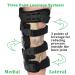 Orthomen Lateral Unloader Knee Brace for Osteoarthritis | Knee Pain Relief | Right L1851 L1843 | International Shipping - Buy Online on GoSupps.com