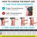 Buy BraceAbility Obesity Hinged Knee Brace XXXL | Plus Size Support for Arthritis Joint Pain Relief & Ligament Weakness - Ideal for Men & Women - Buy Online on GoSupps.com