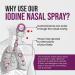 Epotex Povidone Iodine Nasal Spray 0.6% - Sinus Protection & Cleanser - Reduce Airborne Contaminants - Travel Friendly - 30ml - Buy Online on GoSupps.com