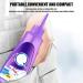 Active Enzyme Laundry Stain Remover Stain Remover for White Clothes Oil Stain Remover Clothes Clothes Stain Remover Cleaner Emergency Stain Rescue Stain Remover (360ML White) - Buy Online on GoSupps.com