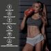 Scitec Nutrition Amino Charge 570g - 6g BCAAs 100mg Caffeine Sugar-Free & Gluten-Free - Boost Performance & Recovery - Apricot Flavor - Buy Online on GoSupps.com