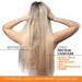 Reconstruction Protein Cascade 3.4 fl oz - Nourishing Hair Treatment for All Hair Types - Black - Buy Internationally - Buy Online on GoSupps.com