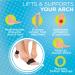 Plantar Fasciitis Arch Support Bands - Pair for Fallen Arches & Heel Spur Pain Relief - Buy Online on GoSupps.com