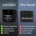 Anti Aging Cream for Men | Hyaluronic Acid Vitamin E Retinol & Collagen | Fragrance-Free Moisturizer | 1.76 fl. oz - Reduce Wrinkles & Enhance Skin - Buy Online on GoSupps.com