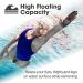 Pull Buoy Swim Training Leg Float for Adults & Youth - Improve Pool Strokes & Upper-Body Strength | EVA & BPA Free - Black - Buy Online on GoSupps.com