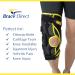 KOAlign OA Unloader Knee Brace - Adjustable Support for Osteoarthritis & Knee Pain Relief | PDAC L1843/L1851 Right Side - Buy Online on GoSupps.com