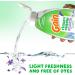 Gain Rinse and Renew Fabric Rinse - Dewdrop Dream 48 fl oz | Odor Fighter | International Shipping Available - Buy Online on GoSupps.com