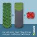Klymit V Sheet for Static V Sleeping Pad - Regular Size (23x72 In) | New Arrival - Buy Online on GoSupps.com