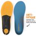 Superfeet Work Slim-Fit Orthotic Shoe Inserts - Trim-to-Fit Cushion for Men (9.5-11) & Women (10.5-12) - Professional Grade Comfort for All-Day Support - Buy Online on GoSupps.com