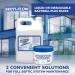 Septic Tank Treatment - Septic Enzyme Pods | 1 Year Supply Fast-Dissolving Live Bacteria & Enzymes | Prevent Backups & Odors | 12 Packets Made in USA - Buy Online on GoSupps.com