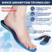 Heavy Duty Plantar Fasciitis Insoles | Orthotic Inserts for Foot Pain Relief | Comfort Insoles for Men & Women | Fits Men 6.5-8.5 Women 7.5-9.5 - Buy Online on GoSupps.com