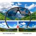 Duduking Sports Glasses | UV400 Protection Cycling Sunglasses for Men & Women | Interchangeable Lenses for Outdoor Activities - Buy Online on GoSupps.com