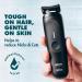 Gillette i7 Intimate Men's Premium Pubic Hair Trimmer - Waterproof LED Groomer for Manscaping & Body Grooming - Buy Online on GoSupps.com