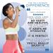 TRU Hydrate Electrolyte Hydration Powder | Tropical Punch | 50 Servings | Keto Friendly - Sugar Free, 0 Calories, 0 Carbs - Buy Online on GoSupps.com