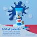 Childs Farm Raspberry Miracle Moisturiser 200ml | For Wet or Dry Skin | 24-Hour Moisturisation - Buy Online on GoSupps.com