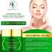 Professor Eco Lychee Superfood Hyaluronic Eye Gel 2oz - Firms Eye Bags, Rejuvenates & Hydrates Skin - Buy Online on GoSupps.com