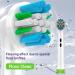 Replacement Oral-B Toothbrush Heads - 16 PCS Floss Cross Sensitive Soft Refills Compatible with Braun Electric Toothbrush - Buy Online on GoSupps.com
